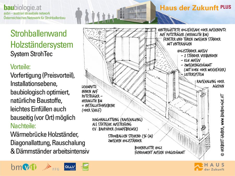07_konstruktion_strohtec_1