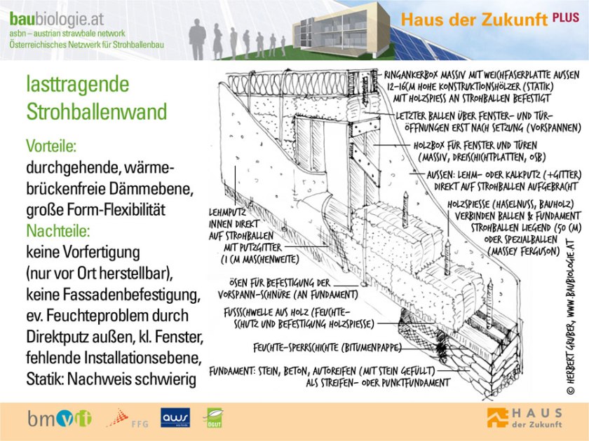 Skizzen Webseite_160719