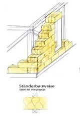 ständerbauweise